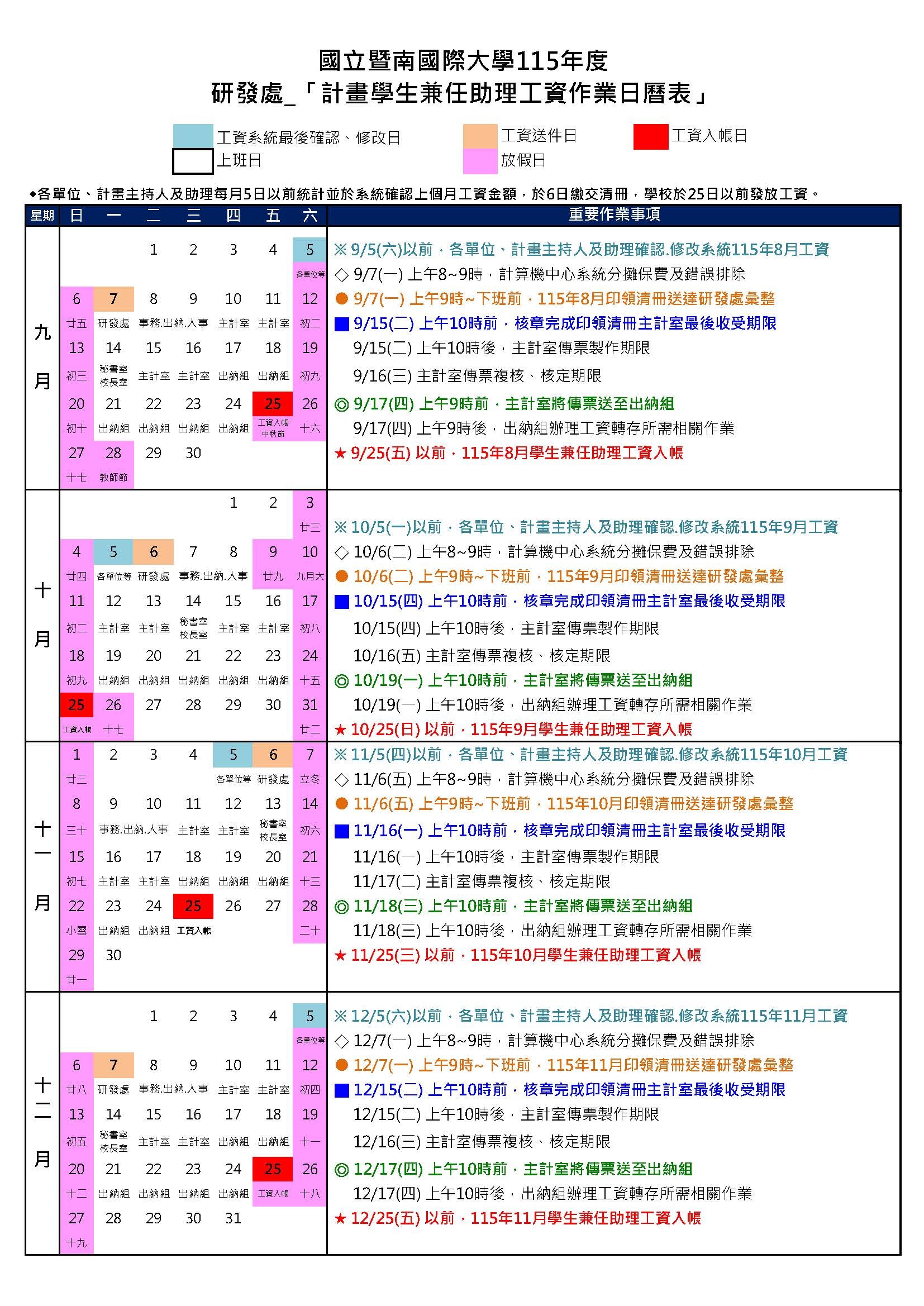 115年度研發處計畫學生兼任助理工資作業日曆表P3