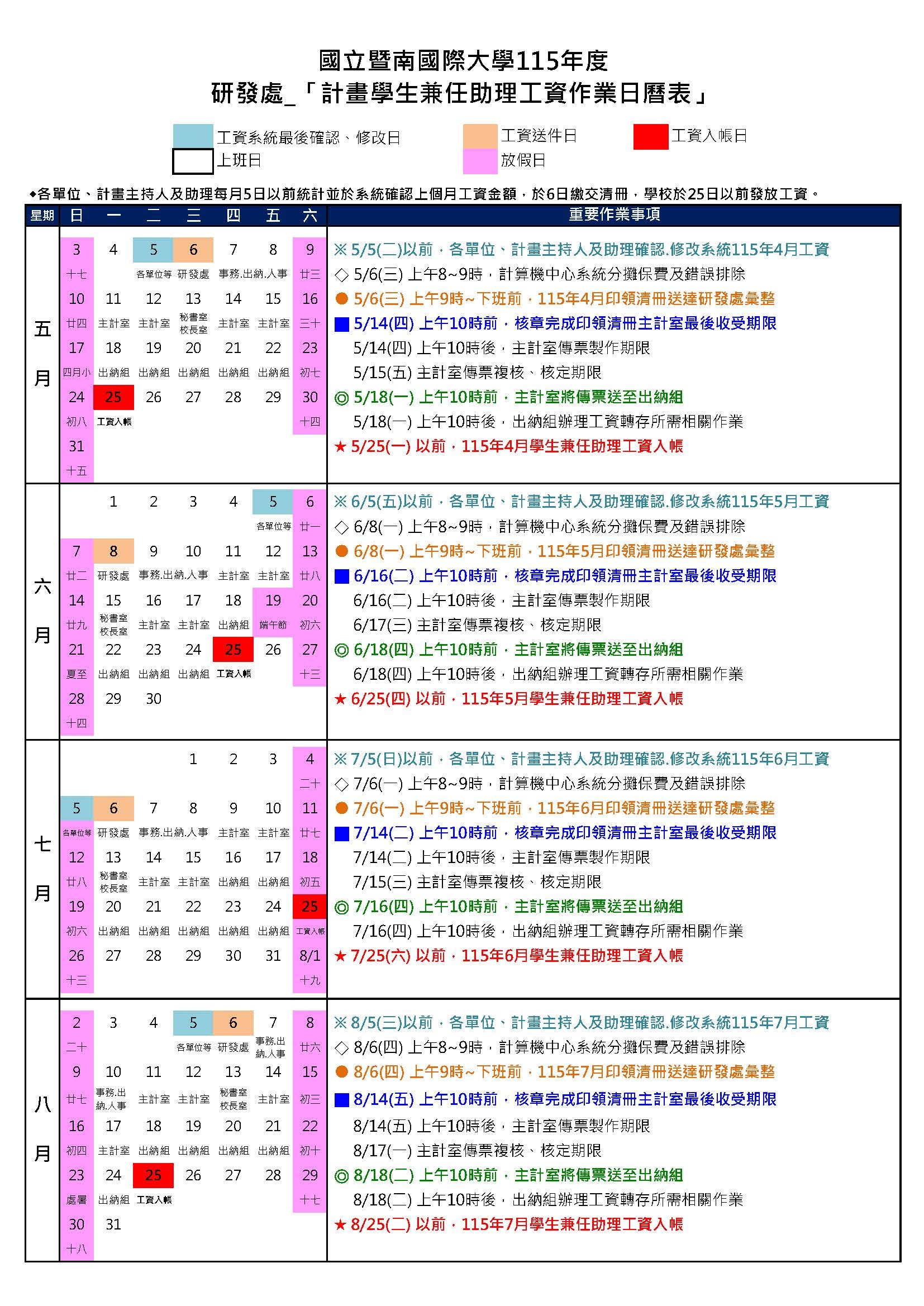 115年度研發處計畫學生兼任助理工資作業日曆表P2