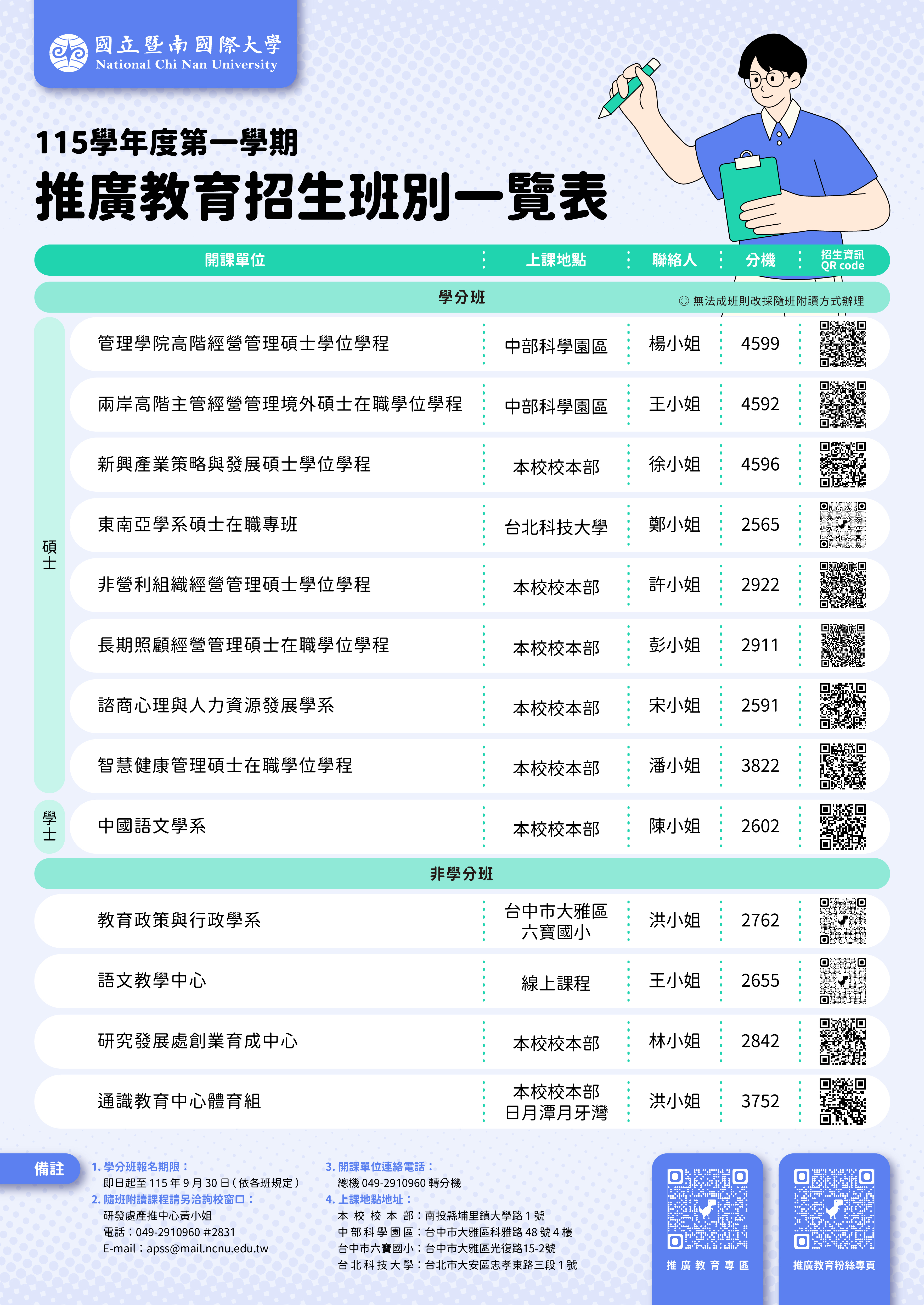 115-1推廣教育海報