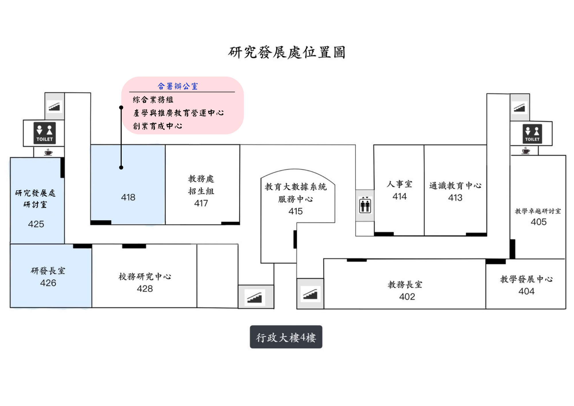 位置圖